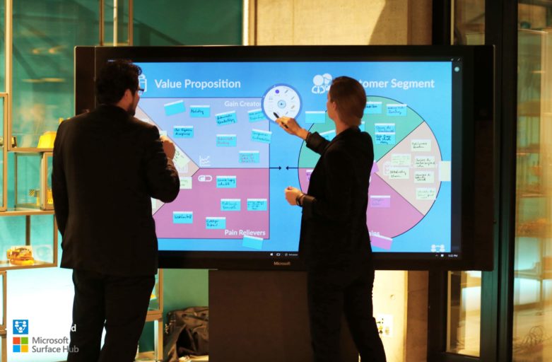 Value Proposition Canvas with CollaBoard